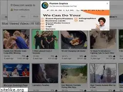 Sites similar to 510ww.com