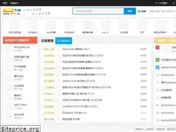 Sites similar to 5119.cn