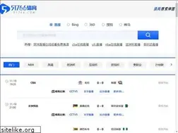 Sites similar to 51766.com