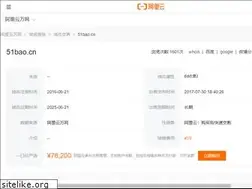 Sites similar to 51bao.cn