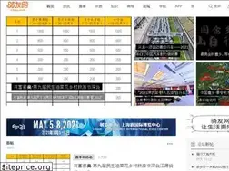 Sites similar to 51bike.com