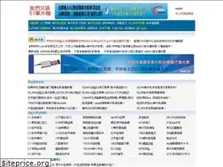 Sites similar to 51c51.com