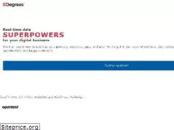 Sites similar to 51degrees.mobi