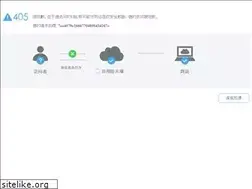 Sites similar to 51ean.com