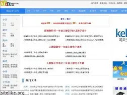 Sites similar to 51edu.com