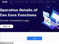 Sites similar to 51ifind.com