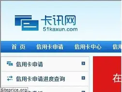 Sites similar to 51kaxun.com
