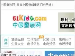 Sites similar to 51kids.com