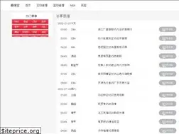 Sites similar to 51kuayang.com