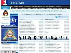 Sites similar to 51lunwen.org