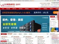 Sites similar to 51mianbeian.com