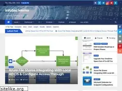 Sites similar to 51sec.org