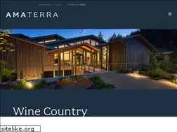 Sites similar to 51weekswinemaking.com