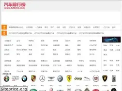 Sites similar to 520che.com