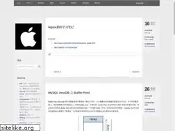 Sites similar to 521-wf.com