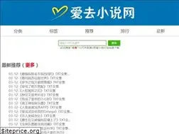 Sites similar to 527txt.com