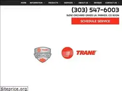 Sites similar to 5280heatingandair.com