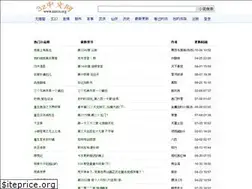 Sites similar to 530p.com