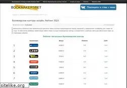 Sites similar to 533030.ru