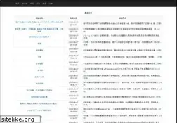 Sites similar to 54114.com