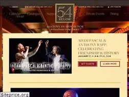 Sites similar to 54below.com