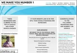 Sites similar to 54thegrind.com