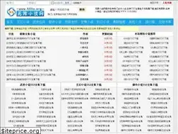 Sites similar to 555x.org