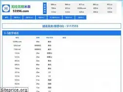 Sites similar to 55996.com