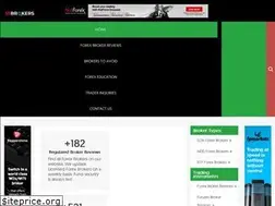 Sites similar to 55brokers.com
