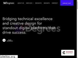Sites similar to 56degrees.co.uk