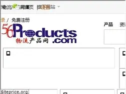 Sites similar to 56products.com
