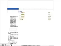 Sites similar to 56top100.com