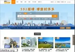 Sites similar to 591.com.hk