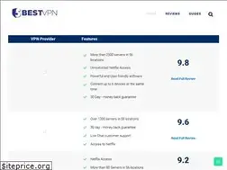 Sites similar to 5bestvpn.net