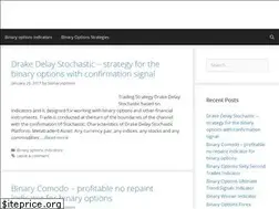 Sites similar to 5binaryoptions.com