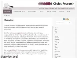 Sites similar to 5circles.com