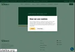 Sites similar to 5d.com