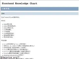 Sites similar to 5danyuan.com