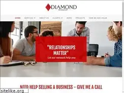 Sites similar to 5diamonddevelopment.com