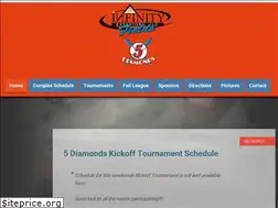 Sites similar to 5diamondsinc.com