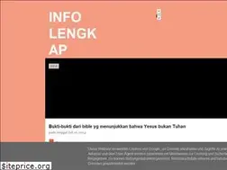 Sites similar to 5erba-ada.blogspot.com