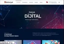 Sites similar to 5faktoriyel.com