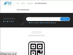 Sites similar to 5i0.fun