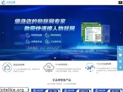 Sites similar to 5iot.com