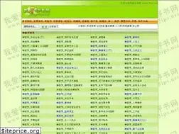 Sites similar to 5ips.net