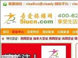 Sites similar to 5iucn.com