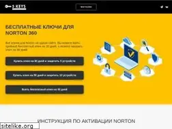 Sites similar to 5keys.ru