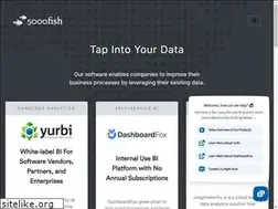 Sites similar to 5kfish.com