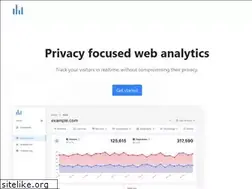 Sites similar to 5na5.ru