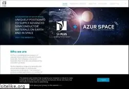 Sites similar to 5nplus.com